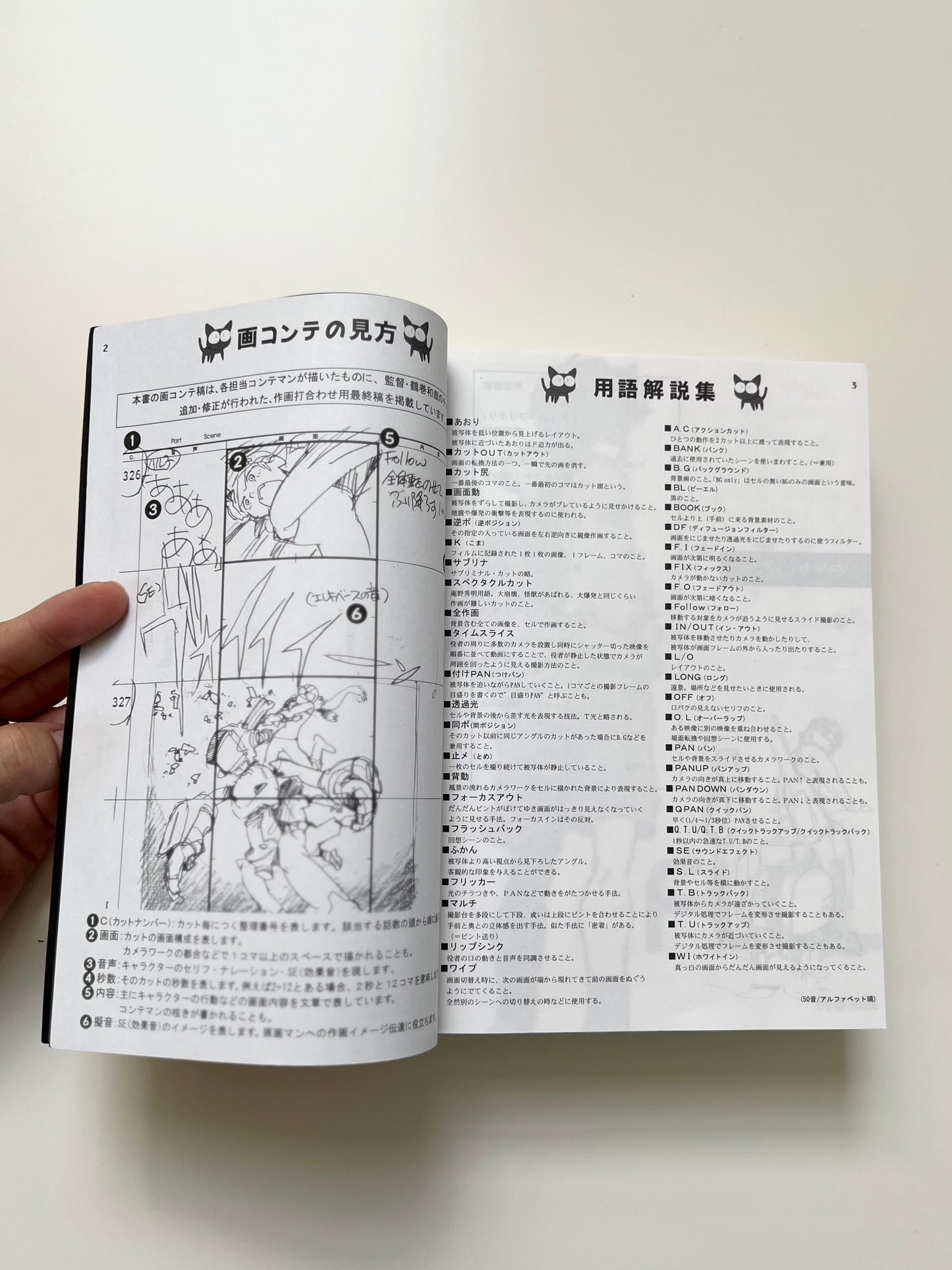 FLCL-Storyboard book / 1st Edition / 1st Volume